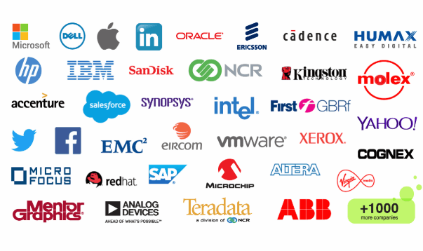 “Best” IT companies TOP 10