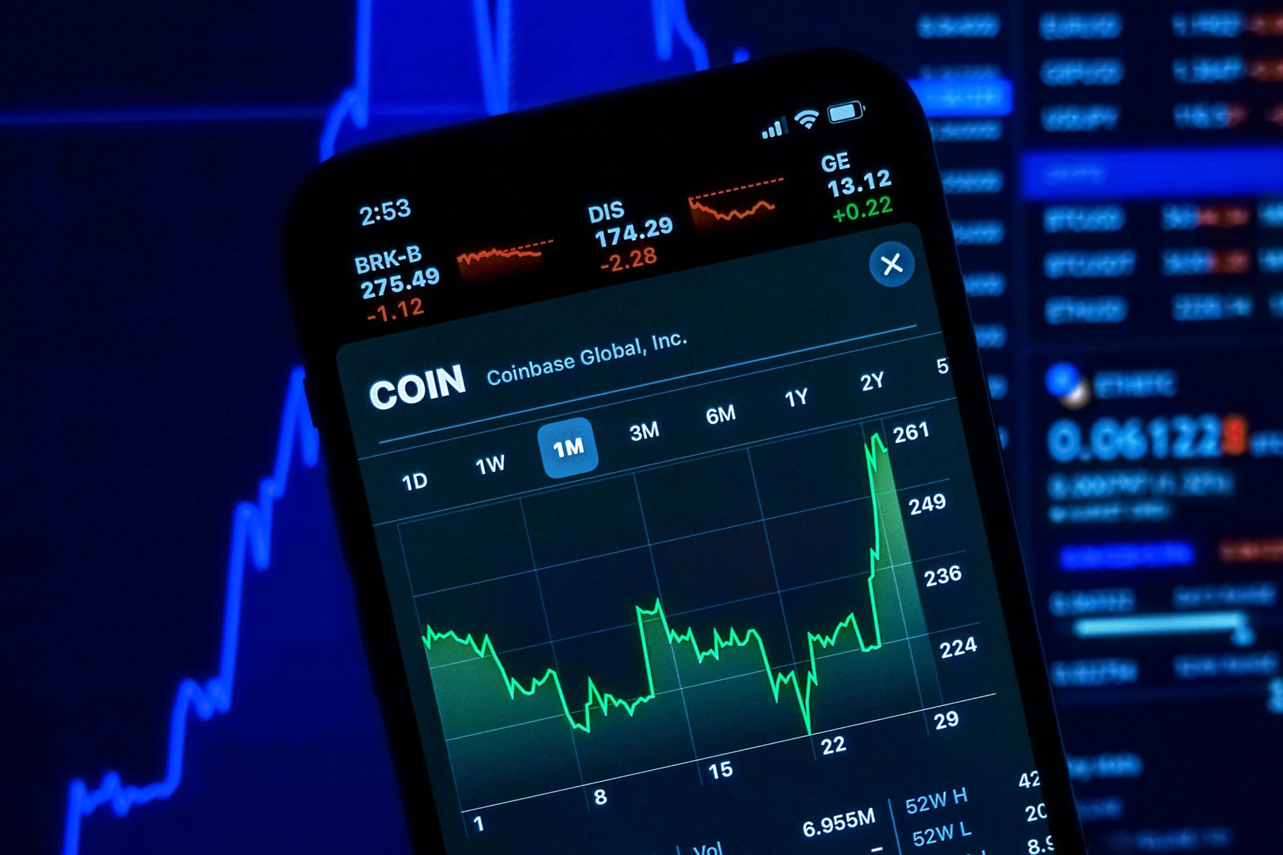 The best crypto to invest in 2024